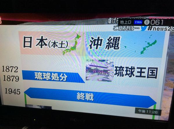 TBS　NEWS23 岸井　沖縄　琉球王国