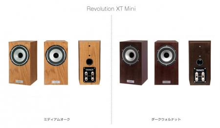 Revolution XT Mini 20150519(2)